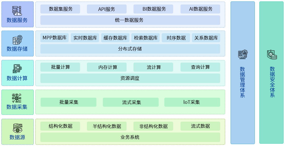 data-1.jpg